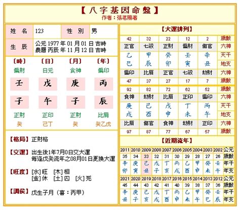 子平八字命盤|八字算命助手